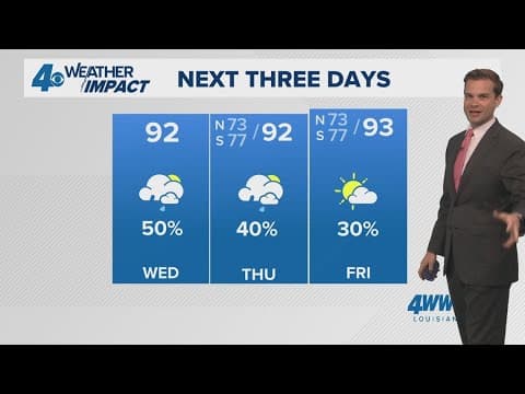 New Orleans Weather Impact: Showers and thunderstorms Wednesday