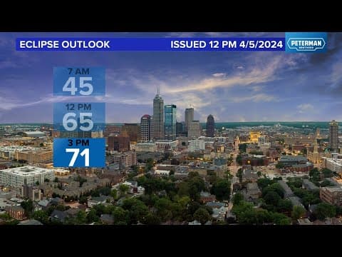 Total Solar Eclipse cloud chances for Indiana — As of April 5, 2024 – afternoon