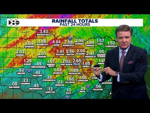 UPDATE: Tracking severe weather in North Texas