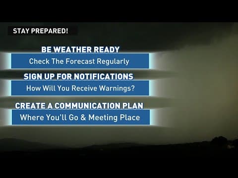 Severe Weather Awareness Week: Tornado safety