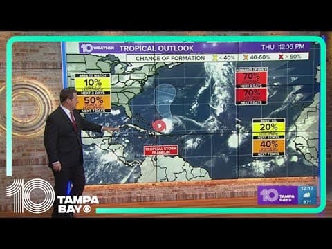 Tracking the Tropics: NHC monitoring possible development that could impact Florida (noon Thursday)