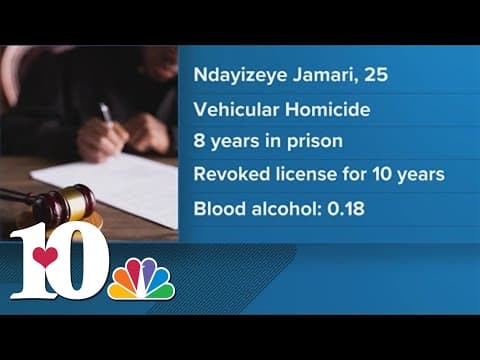 DA: Man convicted of vehicular homicide after crashing into a car while driving under the influence
