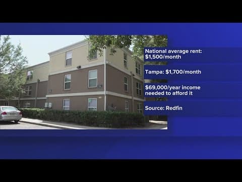 Study reveals Tampa among least affordable cities despite rent drop