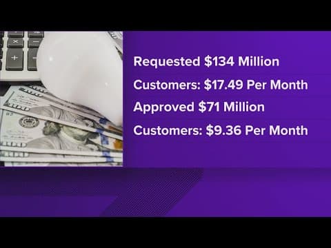 AES Indiana's rate hike approved, much lower than requested