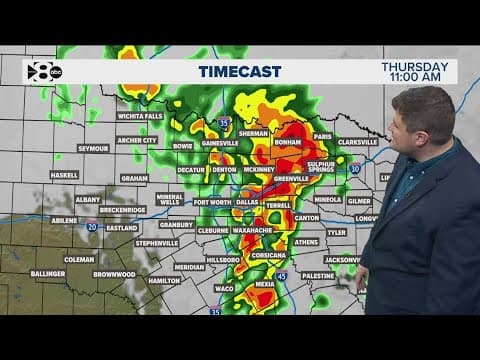 DFW Weather: Chance of severe weather this week