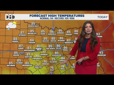 DFW weather: What to expect on the Fourth of July weekend