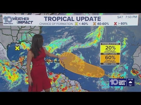 Tracking the Tropics: Watching a wave off the coast of Africa for the potential for tropical develop
