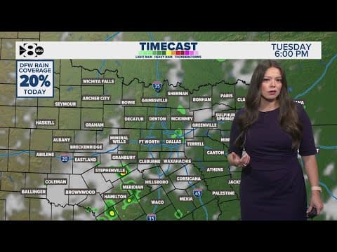 DFW Weather: Scattered thunderstorms possible Tuesday evening