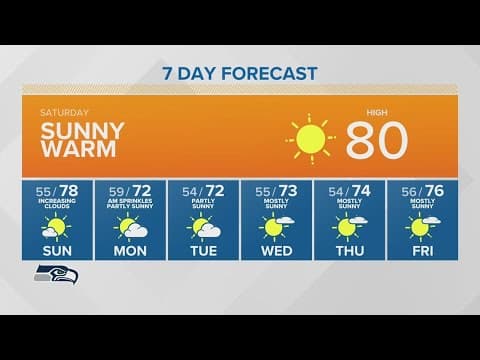 Sunny and warm, temps in the 80's | KING 5 Weather