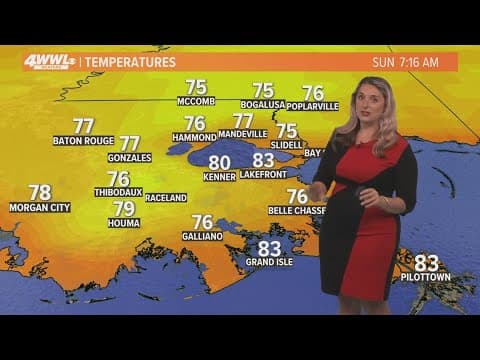 New Orleans Weather: Sizzling July heat and humidity on Sunday