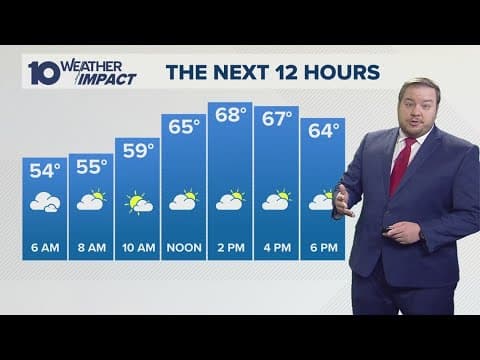 Columbus, Ohio weather forecast for May 8, 2025 | A few scattered showers expected