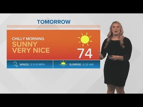 Weather: Gorgeous weekend, much warmer early next week