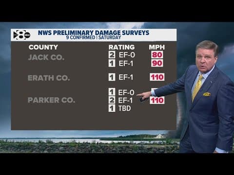 How many tornadoes hit North Texas this weekend?