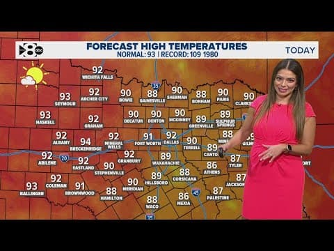 DFW Weather: As the northeast hits 100 degrees, North Texas reaches the mid-90s