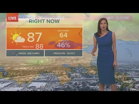 Rain possible Thursday and Friday as fall cold front arrives