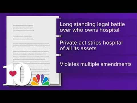BMH files lawsuit against state and Blount Co., claiming new law is unconstitutional