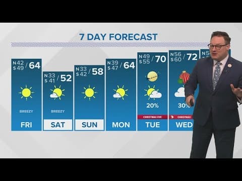 New Orleans Weather: Chilly Friday, colder weekend