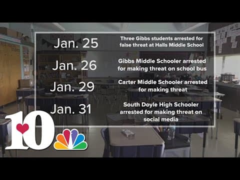 Six students arrested in Knox County for making school threats