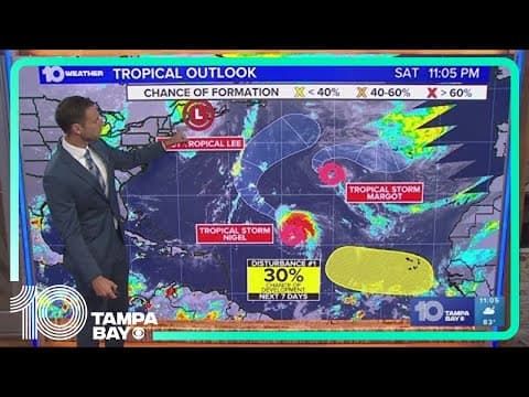 Tracking the Tropics: Tropical Storm Nigel forms in Central Atlantic
