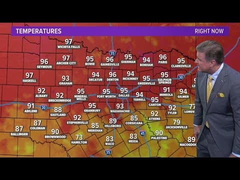 DFW Weather: Heat continues through the week, but no triple digits