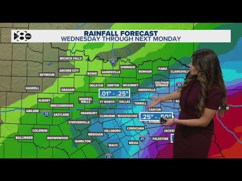 DFW Weather: Cool mornings and beautiful afternoons forecast this week