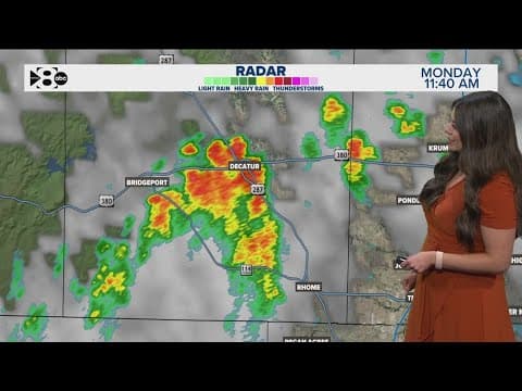 DFW Weather: Scattered rain in the forecast for North Texas