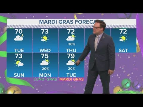 New Orleans Weather: We could remain dry for the rest of the parades through Mardi Gras
