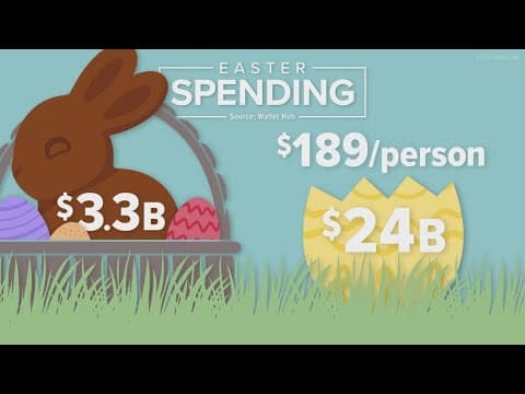 Americans expected to spend billions for Easter, study says