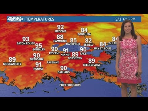 New Orleans Weather: Familiar summer heat and a few storms this weekend