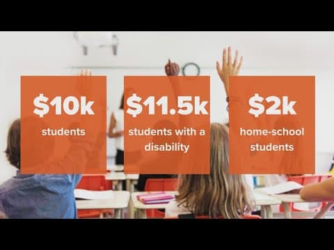 Texas PTA to oppose vouchers, ask for more public school funding