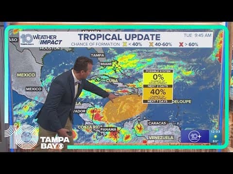 Tracking the Tropics: Potential system could develop in the Caribbean but no threat to Florida at th