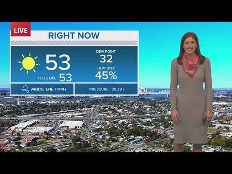 Chilly feel sticks around this week, rain could return for the weekend