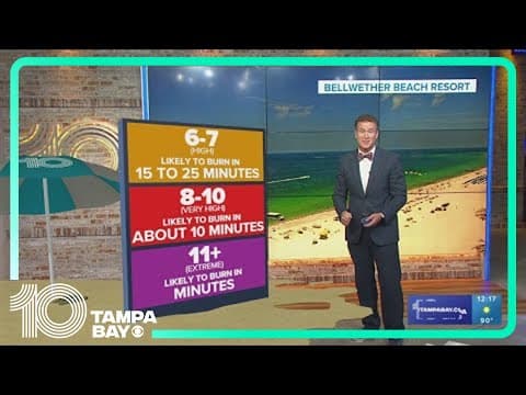 10 Weather: Tampa Bay area forecast | Monday, May 27, 2024