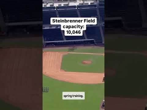 Colorado Rockies, Tampa Bay Rays Begin Season in Spring Training Stadium