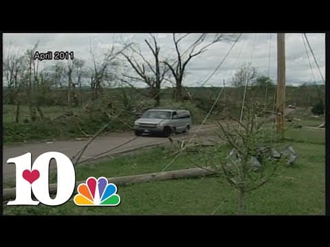 Straight from the Heart at 40: Severe storms