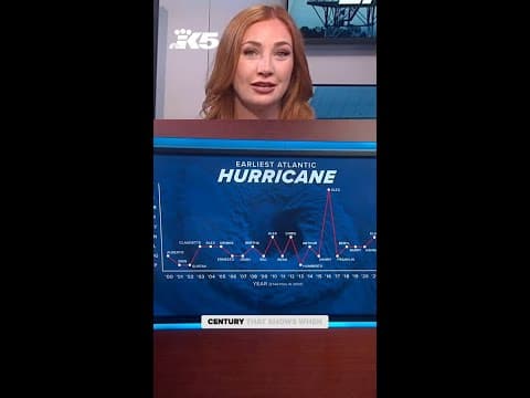 Hurricane Erin has extremely late formation