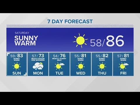Lows tonight hit mid- to upper 50s | KING 5 weather
