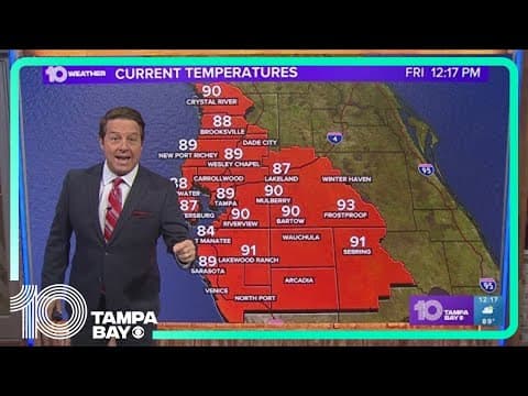 Tampa Bay area's average high temp dropped: Here's what that means