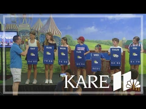 WEATHER: Heat and humidity return this weekend