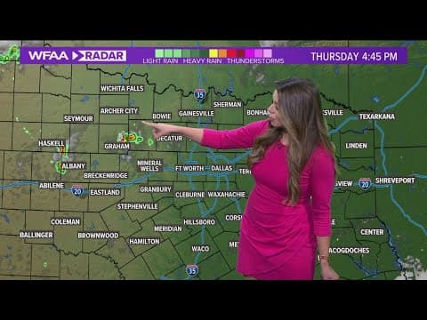 DFW Weather: Warm temps, humid conditions for the rest of  the week