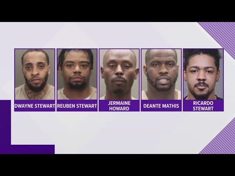 Police: 5 indicted for drug-related crimes in Milo-Grogan, North Linden neighborhoods