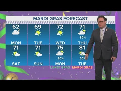 New Orleans Weather: Milder and mostly dry building up to the last weekend of Carnival