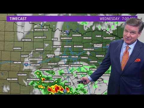 DFW Weather: It's fall and it feels like it! Cooler temps and possible rain throughout the week