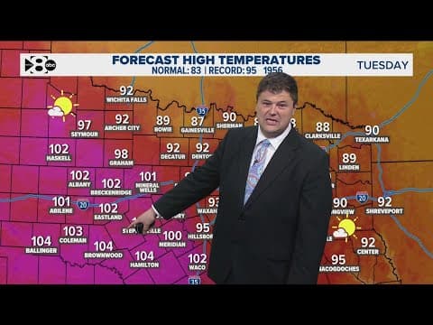 DFW Weather: Record heat is in the forecast for North Texas — get ready for triple-digits!