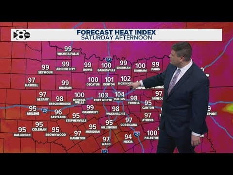 DFW Weather: The summer heat is here