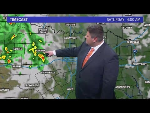 DFW Weather: Timeline for the next rain chances and latest weekend forecast
