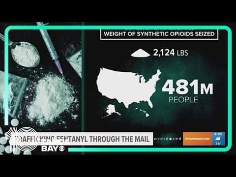 Sending fentanyl through the mail is increasing