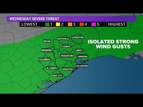 Live Radar: Storms could bring some isolated wind gusts to the Houston area this morning