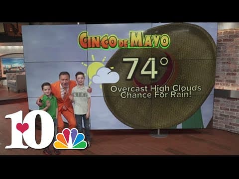 Mike Moments: That time Mike Witcher's kids unexpectedly decided to help him with the forecast
