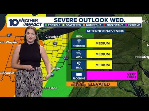 Strong storms, flooding possible this week in central Ohio | The 10 WEATHER IMPACT Show (3-31-25)